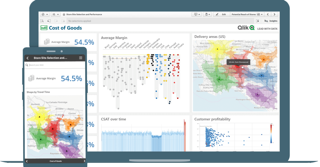 QLIK-min